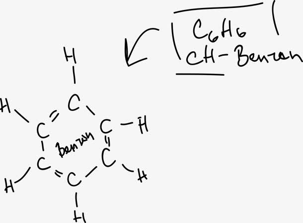 手绘学校常用化学方程式免抠