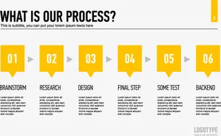 工作流程说明免抠