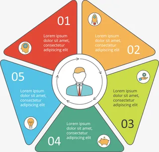 五个颜色的花瓣下载免抠