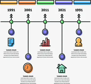 绿色节点时间轴图免抠
