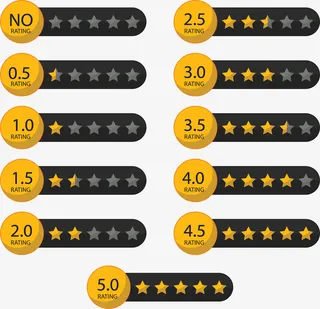 星级评价等级说明免抠标签元素