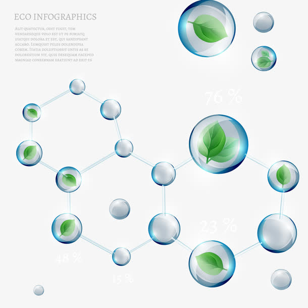 环境生态分析信息设计矢量素材免抠