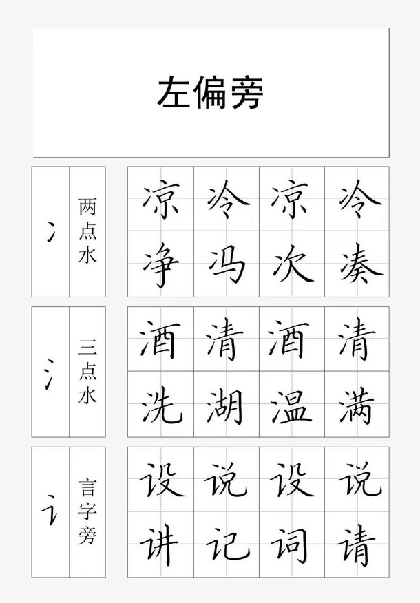 正楷左偏旁部首钢笔字帖装饰图案免抠