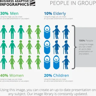 人口老龄化信息图表免抠