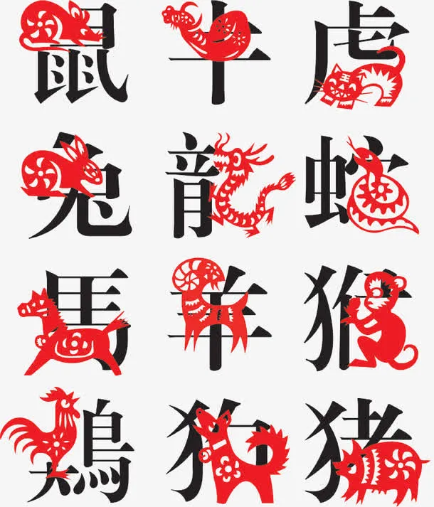 12生肖艺术字免抠