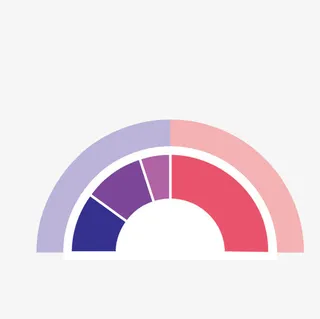 数据结构图免抠
