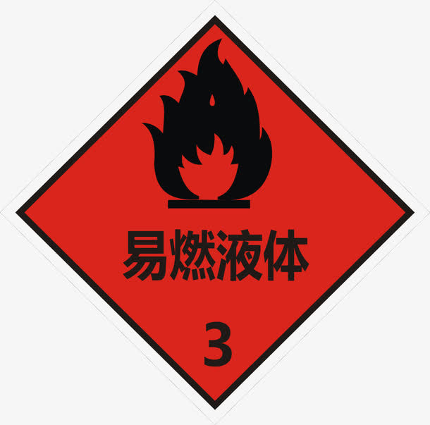 易燃液体免抠