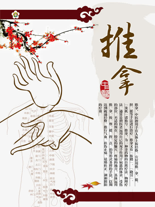 中国风中医筋脉推拿素材背景