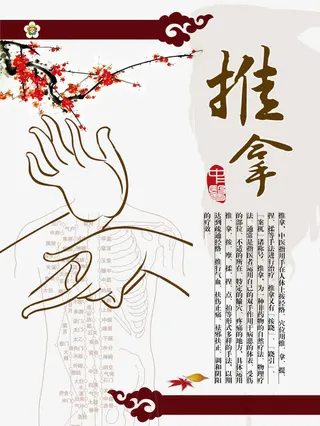 中国风中医筋脉推拿素材背景