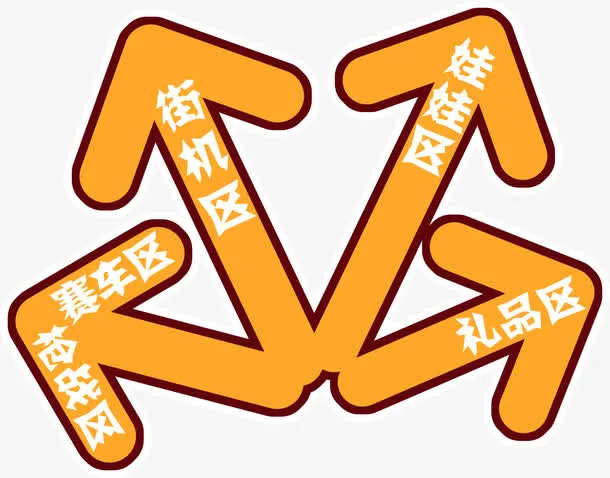 黄色箭头指标免抠