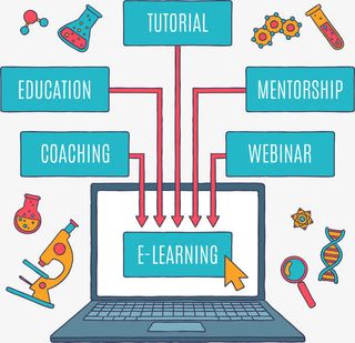 网络学校学习化学生物免抠