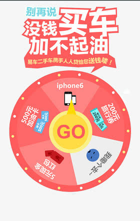 抽奖大轮盘免抠