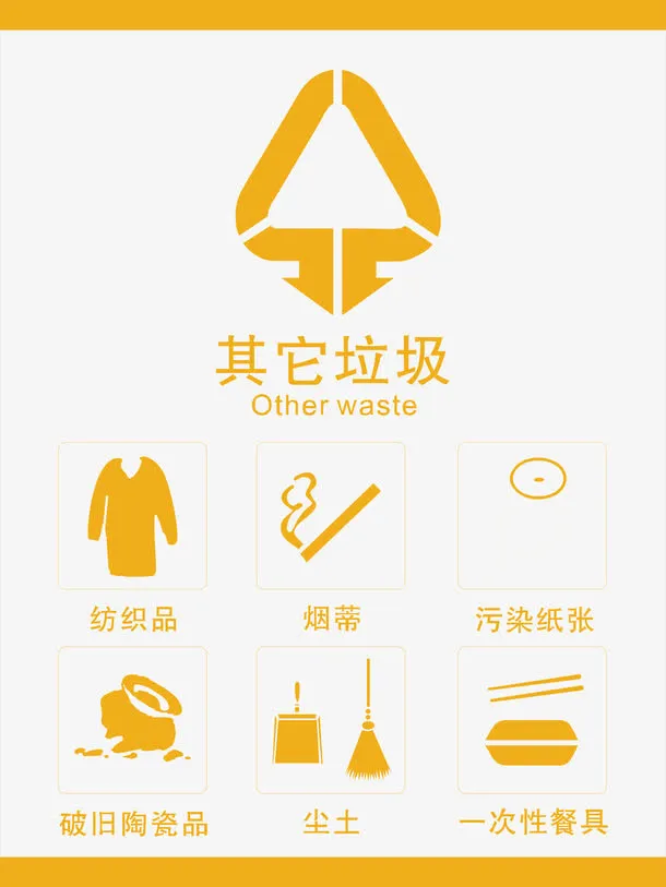 其他垃圾介绍免抠标签元素