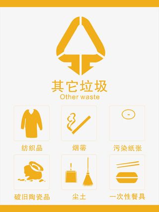 其他垃圾介绍免抠标签元素