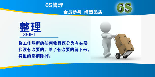 6s企业文化展板整理免抠