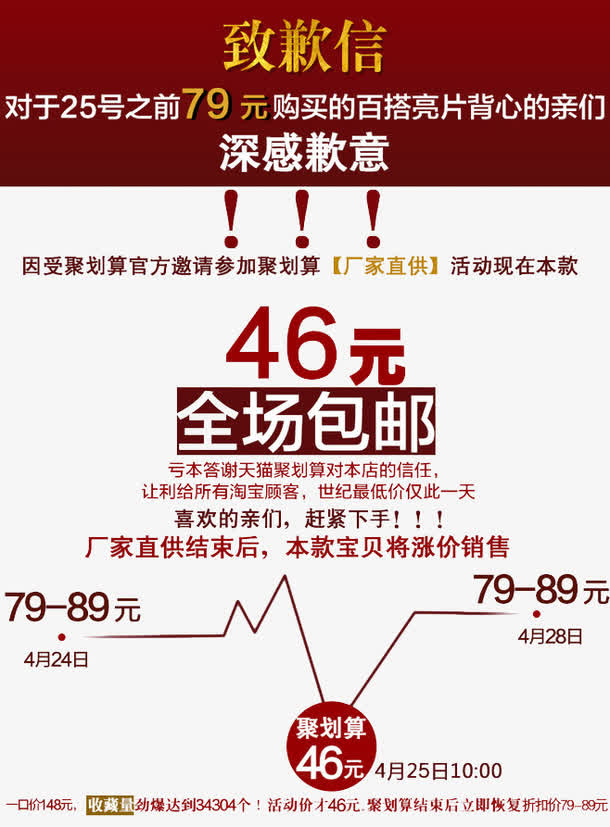 致歉信深感抱歉免抠