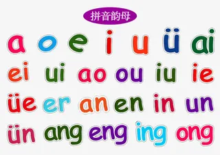 儿童教育拼音韵母彩色卡通素材免抠