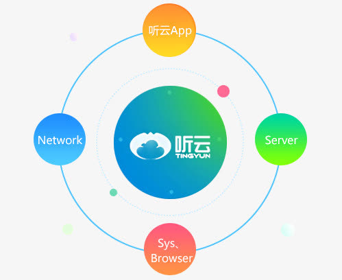 彩色渐变软件图标免抠