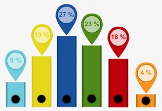 柱形百分比颜色矢量免抠