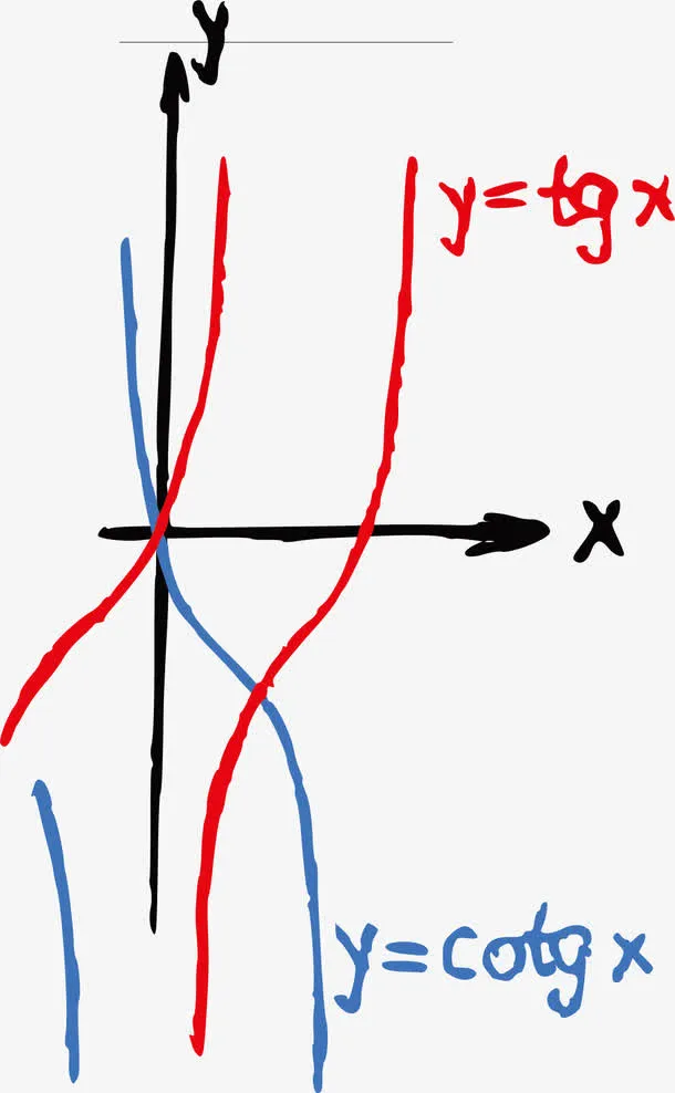 手绘初中数学公式免抠