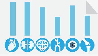 蓝色医疗指标免抠