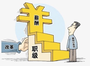 薪酬职级改革免抠标签元素
