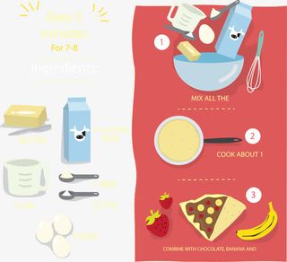 美味可丽饼制作食谱矢量免抠