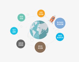 矢量创意企业画册背景素材免抠