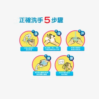 正确洗手5步骤免抠