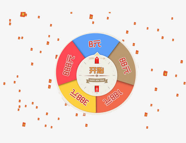 红包转盘免抠