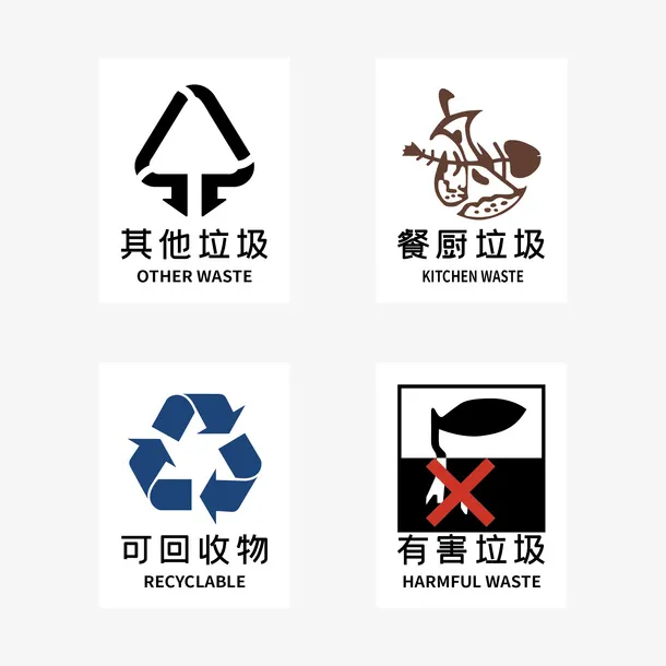 垃圾分类标志指示免抠