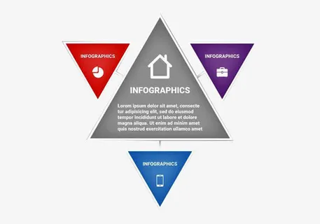 三角形发射状免抠