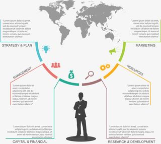 商业业务分类说明矢量图免抠