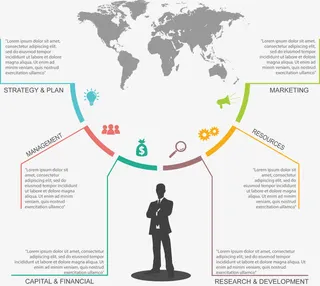 商业业务分类说明矢量图免抠