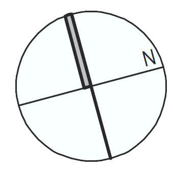 指北针图标免抠