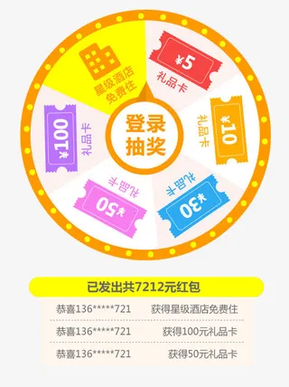 登录抽奖免抠标签元素