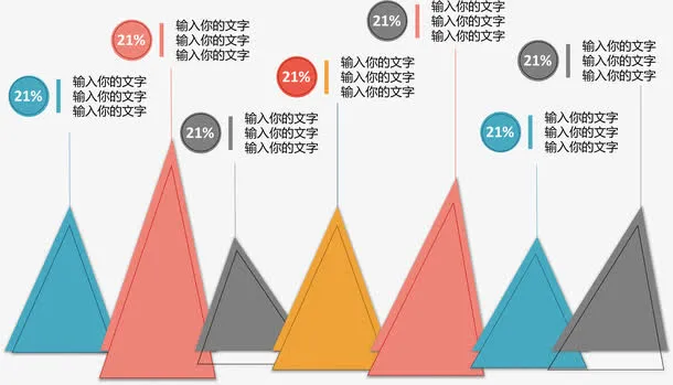 裁缝三角面积占比图免抠