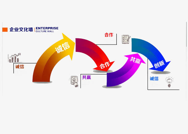 企业文化墙免抠