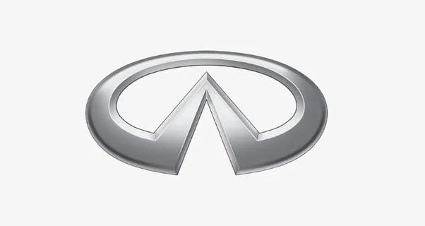 英菲尼迪logo免抠 英菲尼迪logo免抠