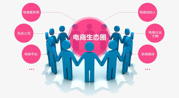 社群经济免抠
