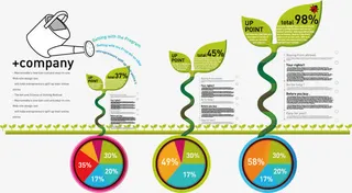 矢量创意数据图表免抠