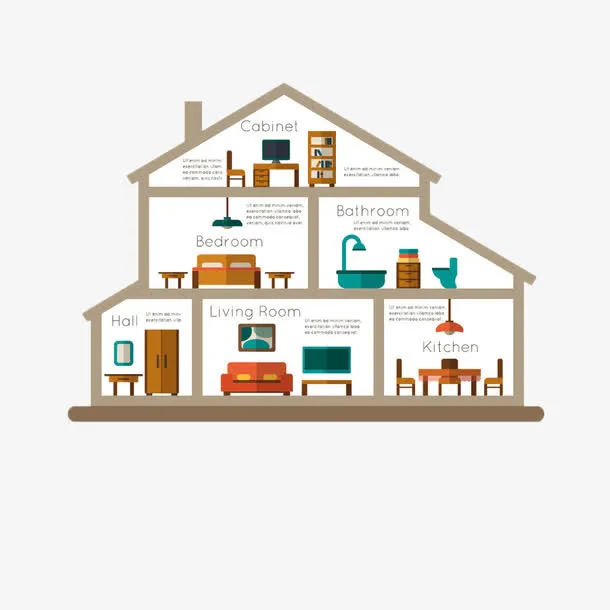 卡通房子平面图免抠