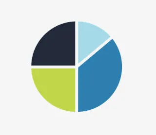 扇形统计图免抠