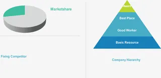 市场竞争说明图.免抠