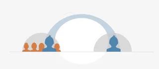 人头信息图表免抠