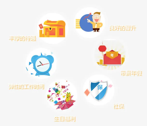 企业员工福利元素免抠