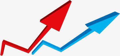 业绩提升对比免抠