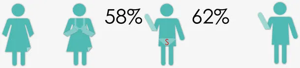 趣味男女内衣占比免抠