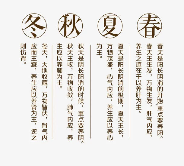 春夏秋冬字体排版免抠