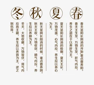春夏秋冬字体排版免抠